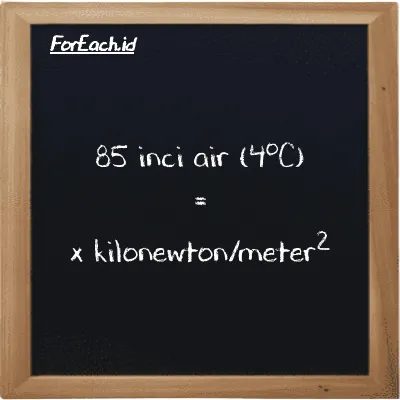 Contoh konversi inci air (4<sup>o</sup>C) ke kilonewton/meter<sup>2</sup> (inH2O ke kN/m<sup>2</sup>)